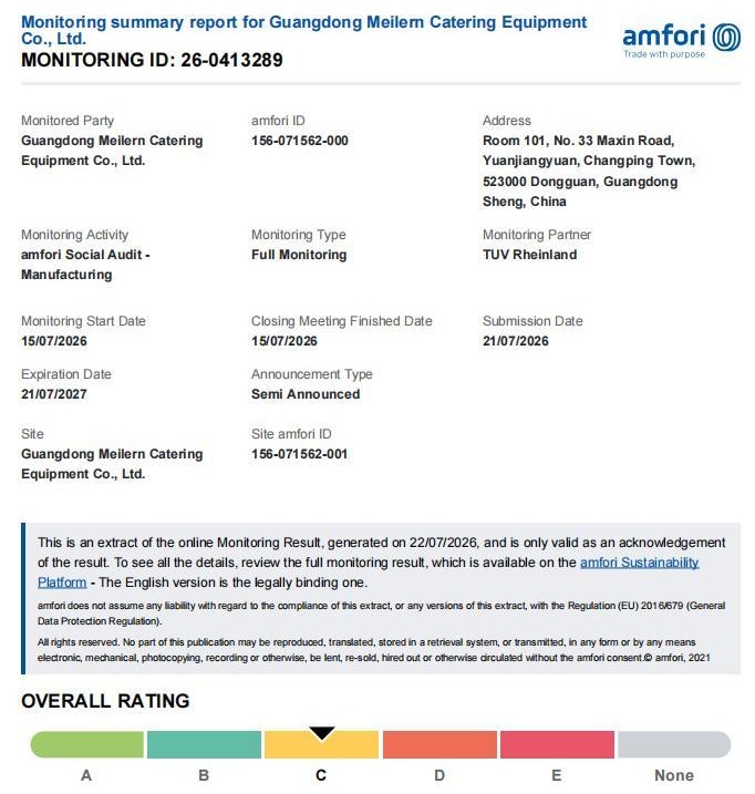 Audit Bsci - Meilern